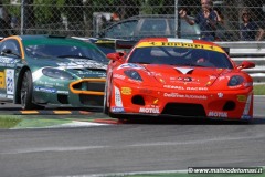 FIA GT & GT3 CHAMPIONSHIP 2007 - Monza Round (Italy)